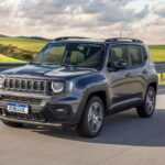 Jeep Renegade bate 500 mil unidades produzidas no Brasil desde o lançamento em 2015