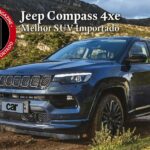 Jeep Compass 4xe é eleito melhor SUV importado pelo CAR AWARDS BRASIL 2023