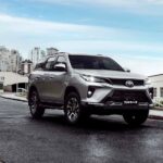 Toyota anuncia nova versão de entrada SW4 SRX Platinum 2024 com preço a partir de R$ 379.990