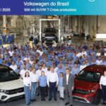 Volkswagen completa 500 mil unidades produzidas do SUVW T‑Cross