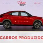 Citroën celebra 1.000.000 de histórias sobre rodas no Polo Automotivo Stellantis de Porto Real (RJ)