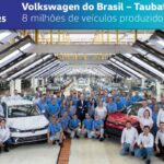 Fábrica da Volkswagen em Taubaté supera 8 milhões de carros produzidos